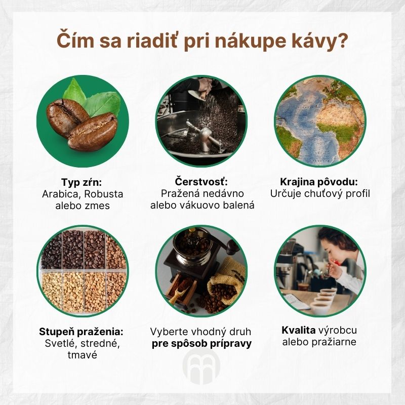 (Slovenčina) Čím se řídit při nákupu kávy
